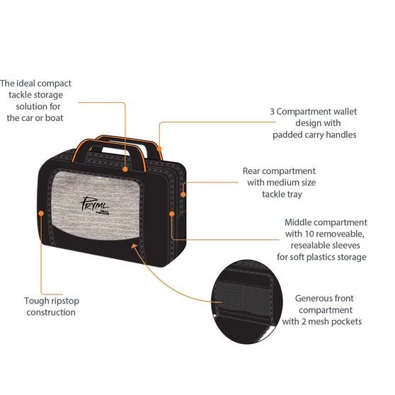 Pryml Predator Premium Tackle Wallet 8 Pryml Predator Premium Tackle Wallet - Image 6